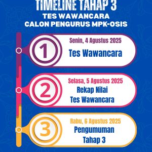 Timeline Tahap 3